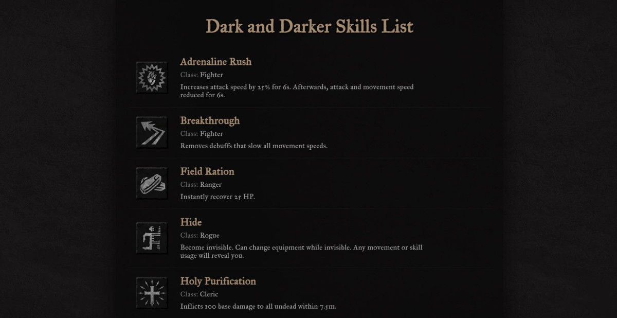 Dark and Darker Skills for all Classes